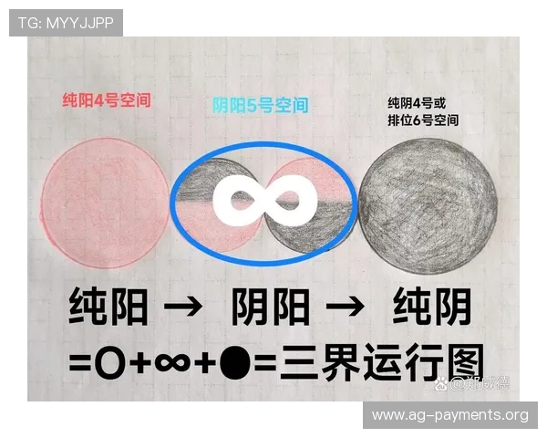 阴彩投注：了解什么是阴彩投注及其基本玩法介绍