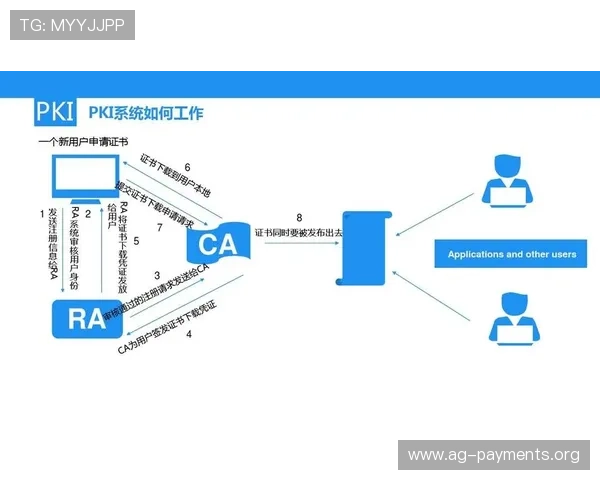 PG娱乐真人版全站登录入口稳定可靠,确保玩家账号信息安全无忧 PG娱乐真人版全站登录入口稳定可靠,确保玩家账号信息安全无忧